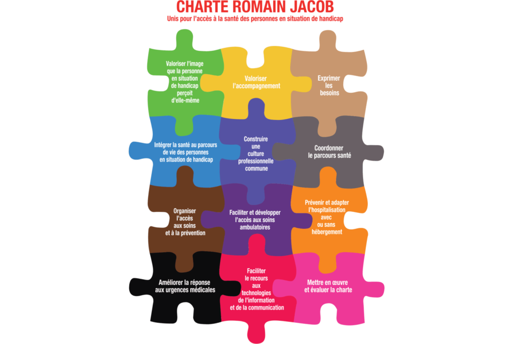 Affiche de la Charte Romain Jacob.